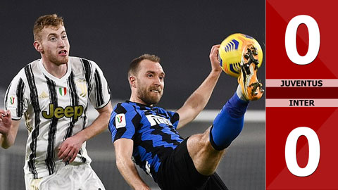Juventus vs Inter: 0-0, chung cuộc: 2-1, (Bán kết lượt về Coppa Italia 2020/21)